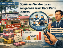 Investigasi Anggaran Pengadaan: Pola Belanja Kecil Berulang di BKAD Lambar