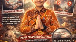 Bayang-Bayang Rp1,5 Miliar di Meja Perizinan